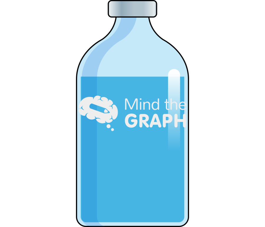 100ml vials clamped Icons, Symbols, Pictures, and Images