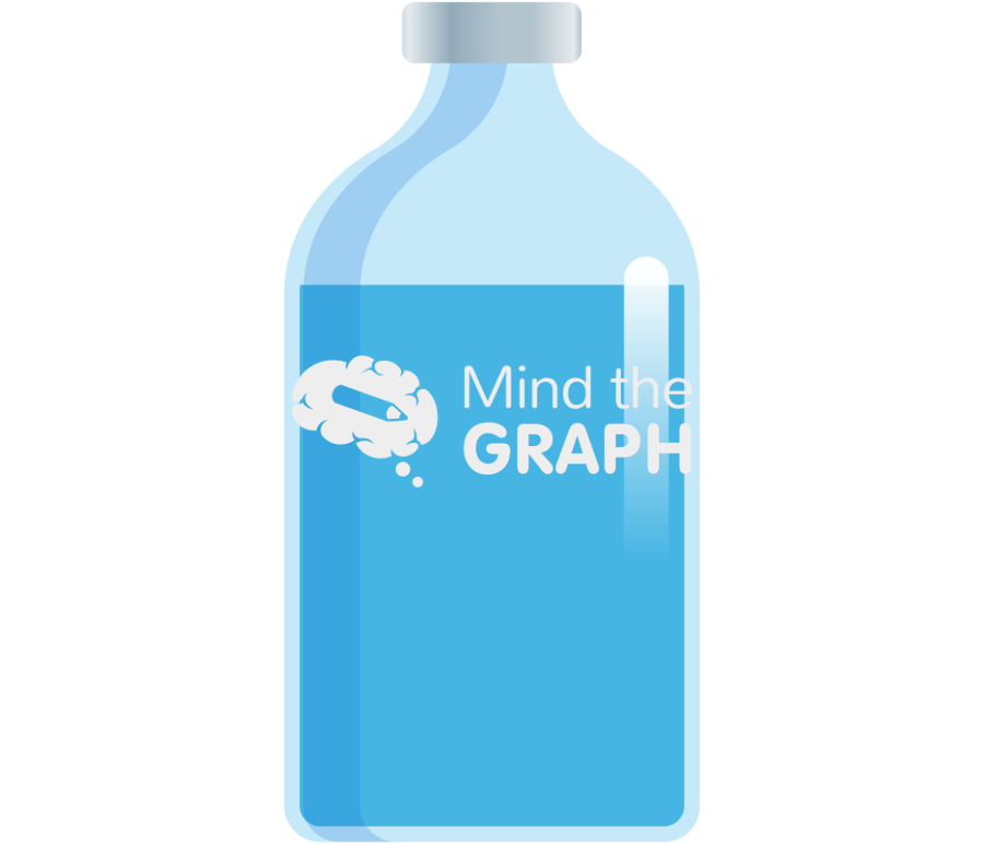 100ml vials clamped Icons, Symbols, Pictures, and Images