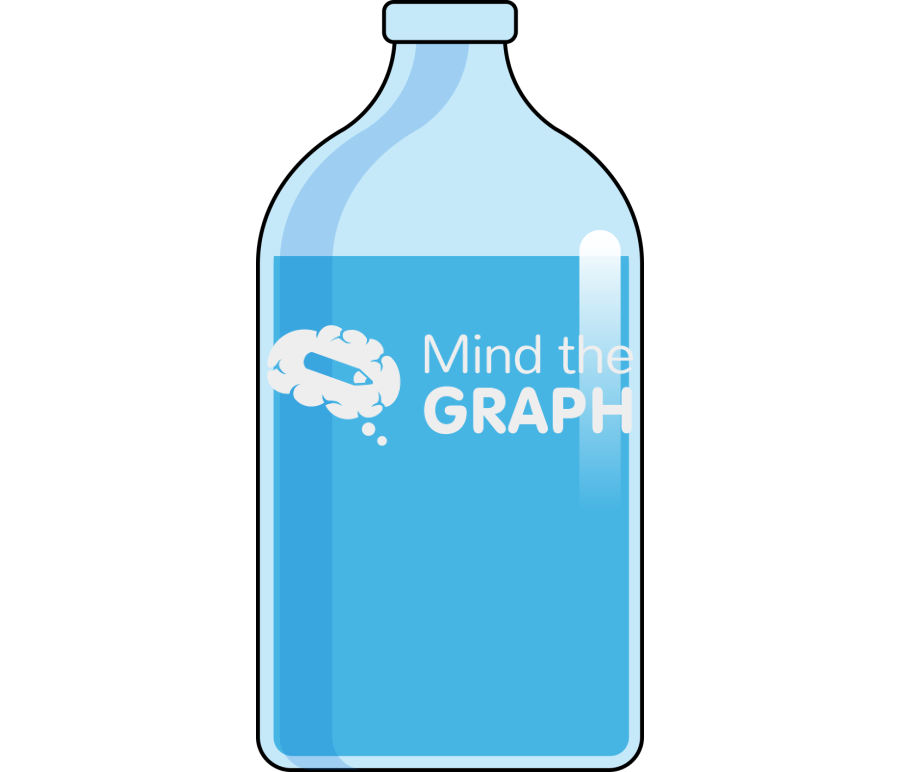 100ml vials opened liquid Icons, Symbols, Pictures, and Images