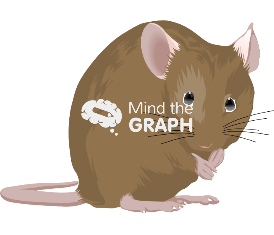 129 3 Icons, Symbols, Pictures, and Images