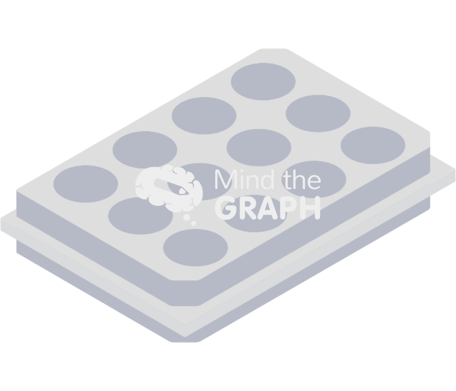 12 well plate spacer perspective changecolor Icons, Symbols, Pictures, and Images