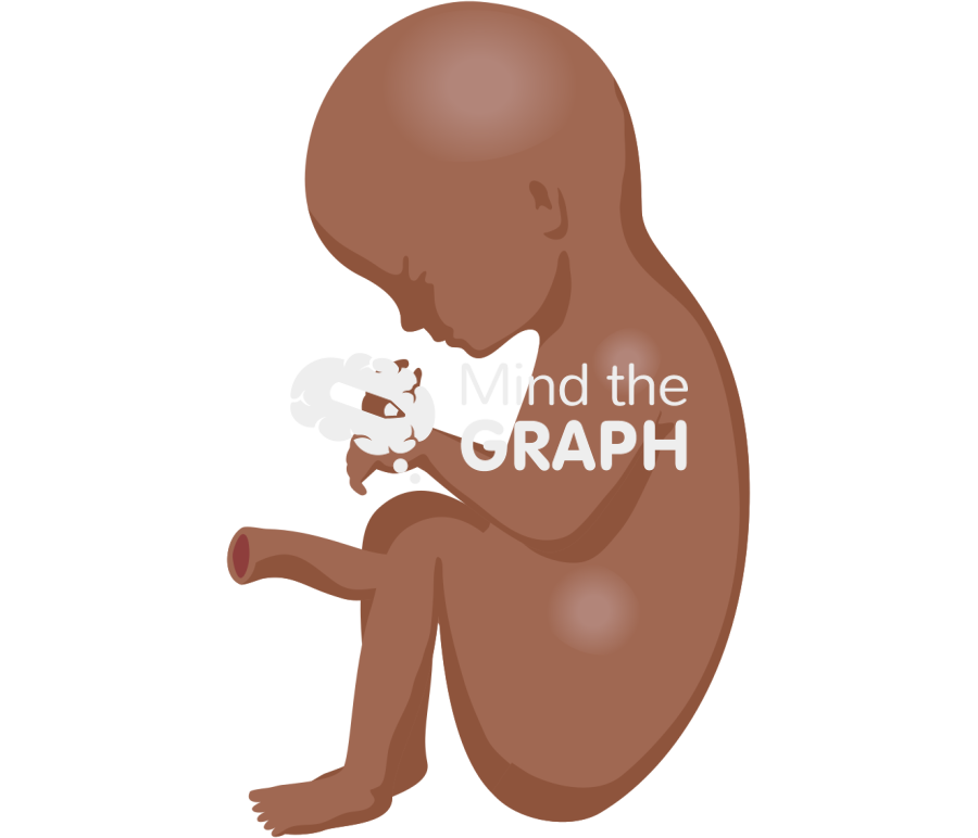 32 weeks afro human fetus Icons, Symbols, Pictures, and Images