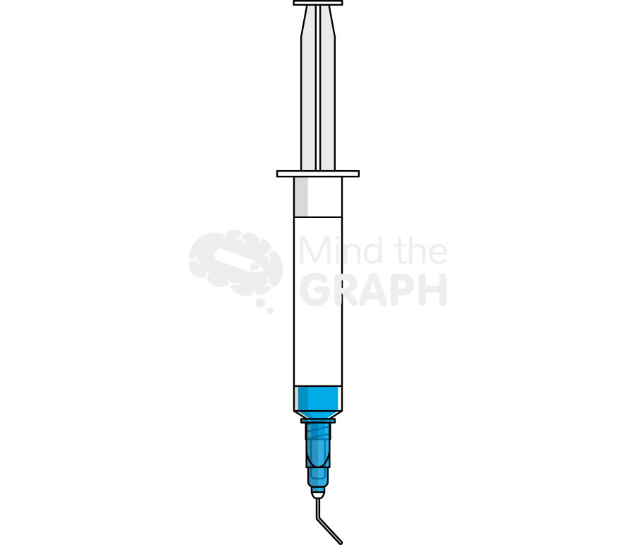 37 percent phosphoric acid Icons, Symbols, Pictures, and Images