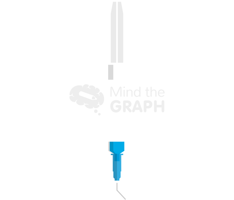 37 percent phosphoric acid Icons, Symbols, Pictures, and Images