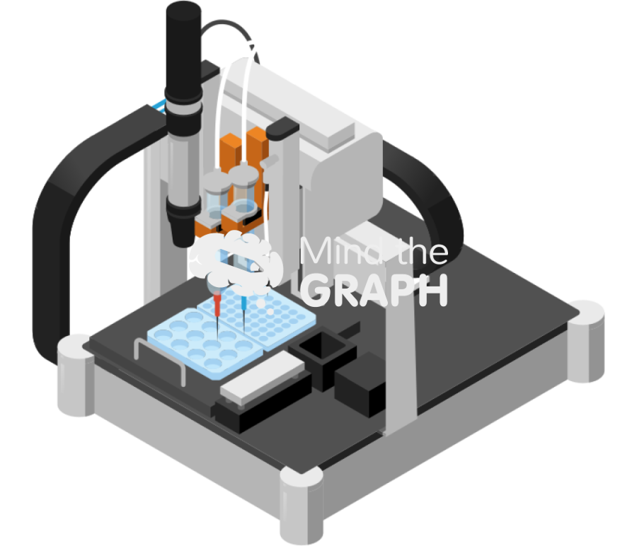 3d bioprinter equipment Icons, Symbols, Pictures, and Images