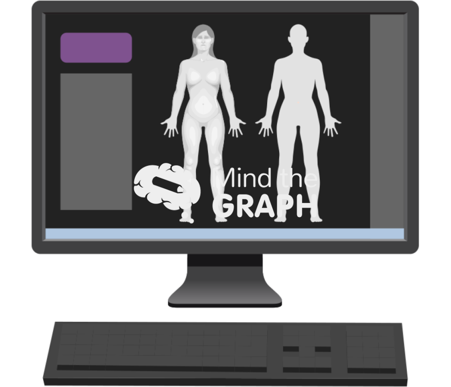 3d body scanning Icons, Symbols, Pictures, and Images