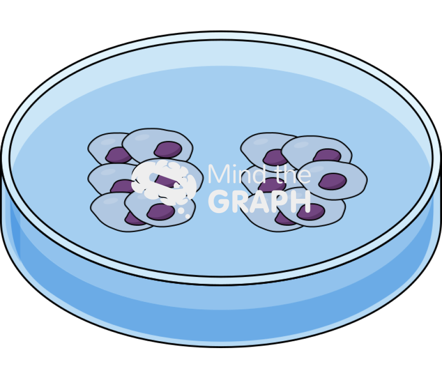 3d cell culture Icons, Symbols, Pictures, and Images