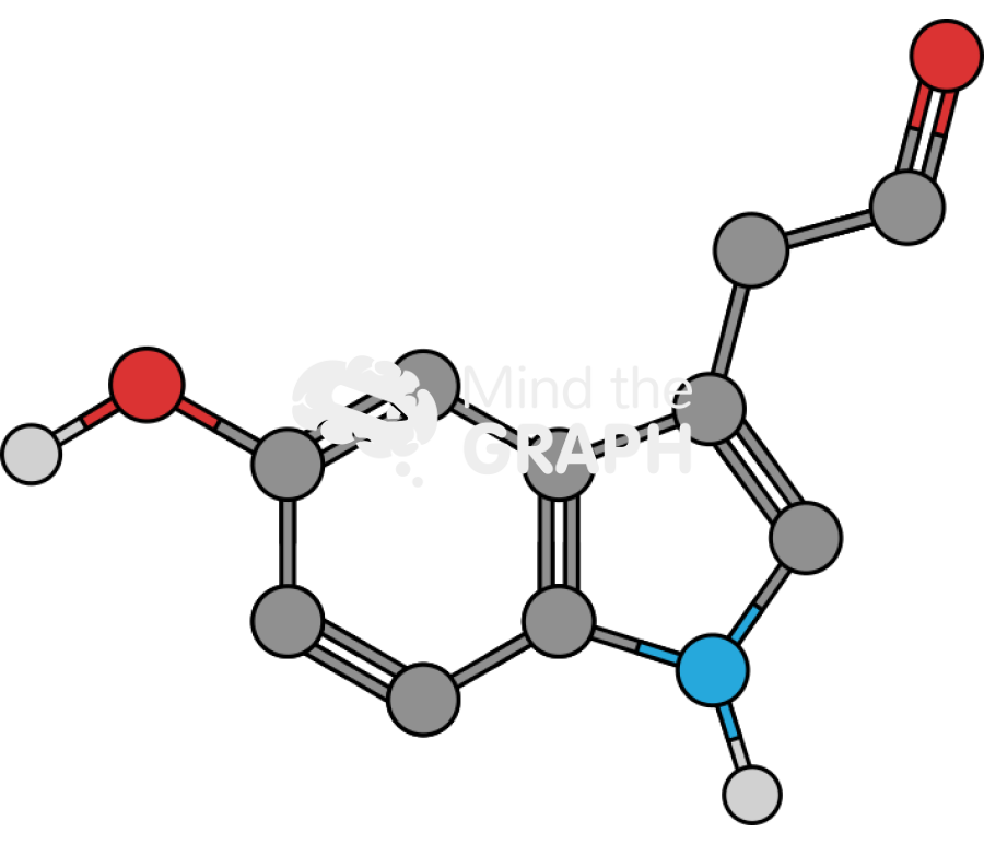 5 hydroxyindole acetaldehyde molecule Icons, Symbols, Pictures, and Images