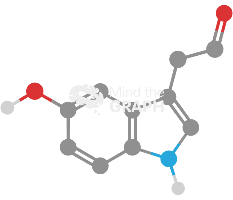 5 hydroxyindole acetaldehyde molecule Icons, Symbols, Pictures, and Images