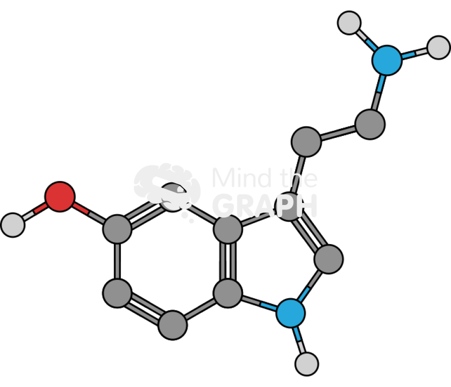5 hydroxytryptamine molecule Icons, Symbols, Pictures, and Images