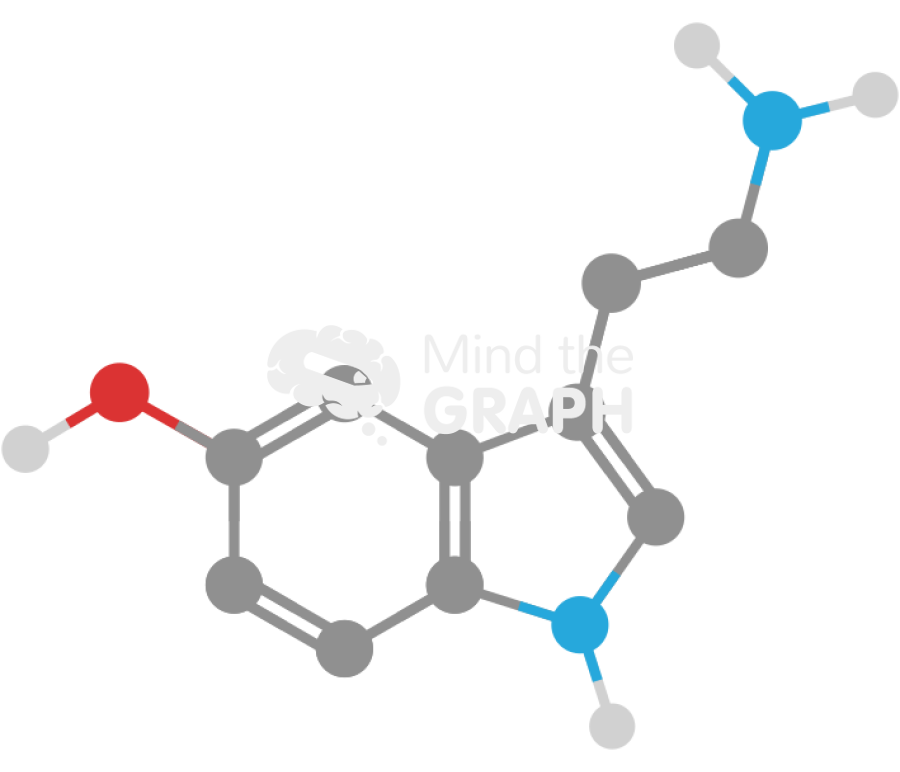 5 hydroxytryptamine molecule Icons, Symbols, Pictures, and Images