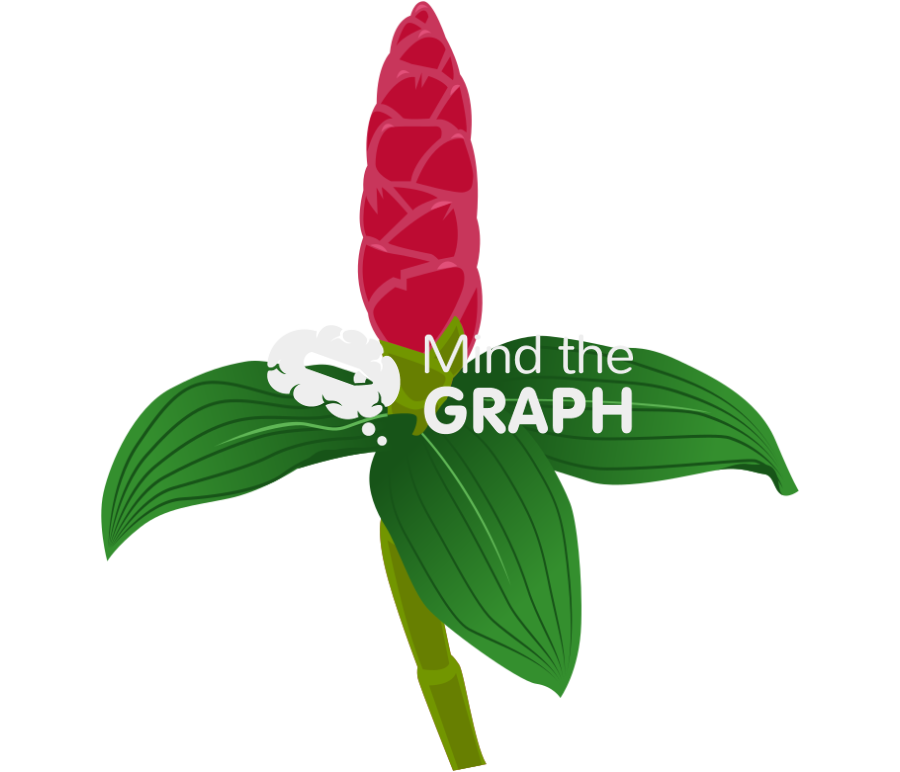Costus spiralis plant Icons, Symbols, Pictures, and Images
