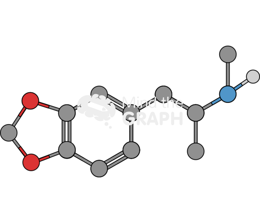 MDMA Icons, Symbols, Pictures, and Images
