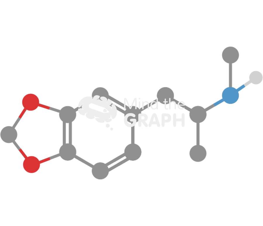 MDMA Icons, Symbols, Pictures, and Images