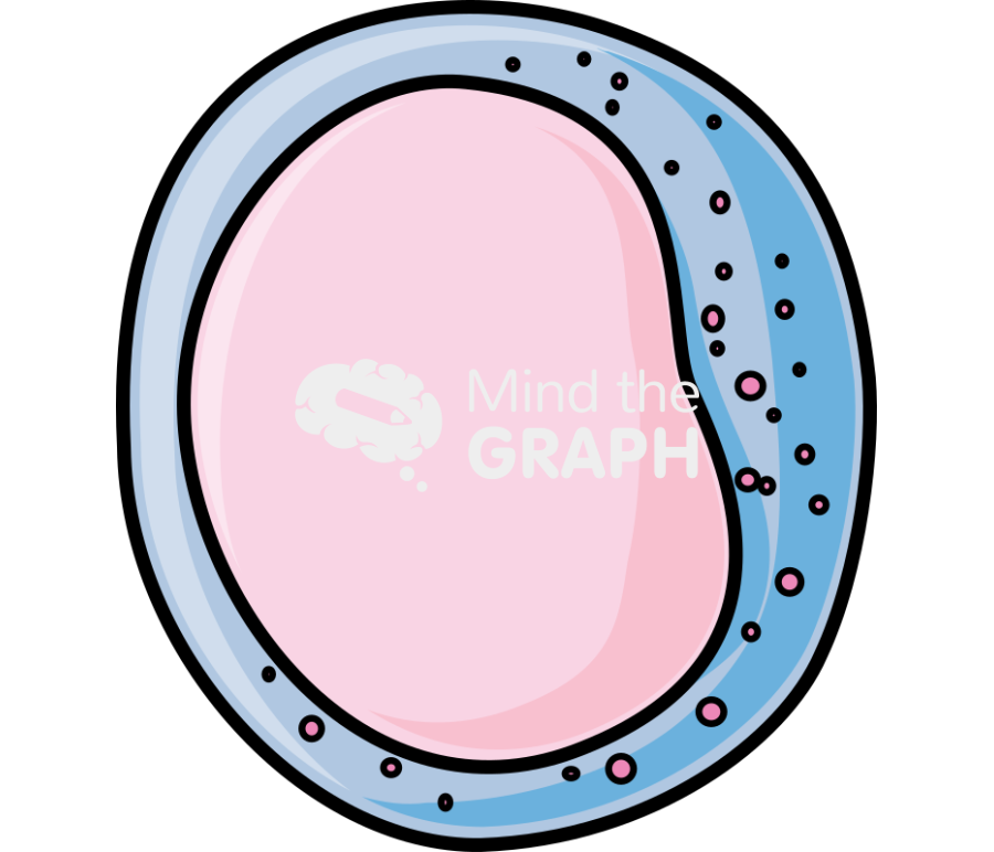 NK cell Icons, Symbols, Pictures, and Images