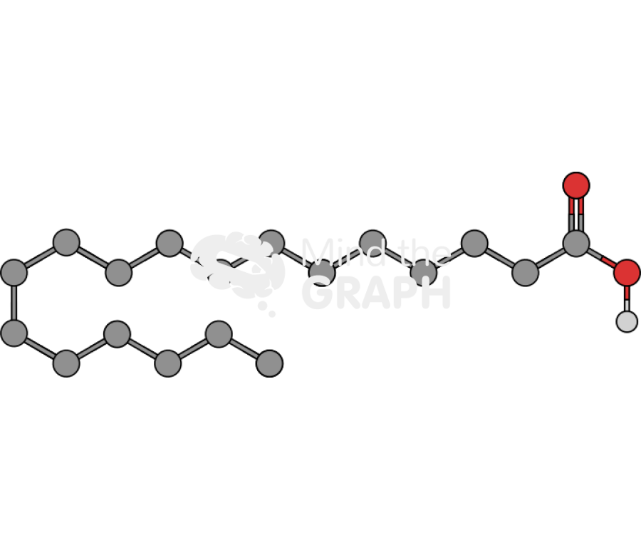 Stearic acid molecule Icons, Symbols, Pictures, and Images