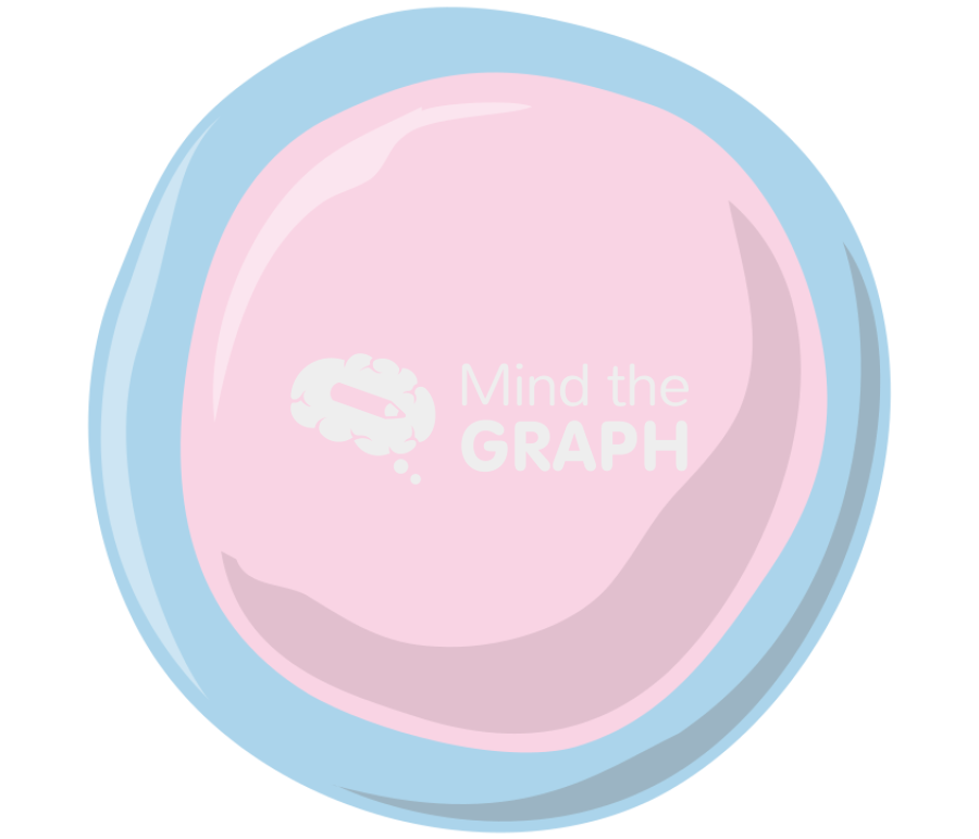 T lymphocyte Icons, Symbols, Pictures, and Images