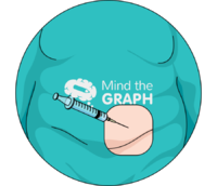 Abdominal fat tissue biopsy zoom - Edit and Customize Icons of Abdominal fat tissue biopsy zoom Abdominal fat tissue biopsy zoom Icons, Symbols, Pictures, and Images