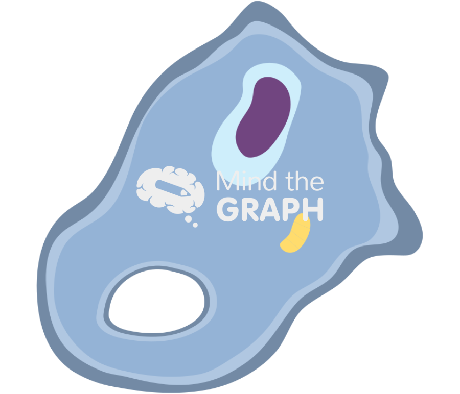 Acanthamoeba castellanii phagocyte empty 4 Icons, Symbols, Pictures, and Images