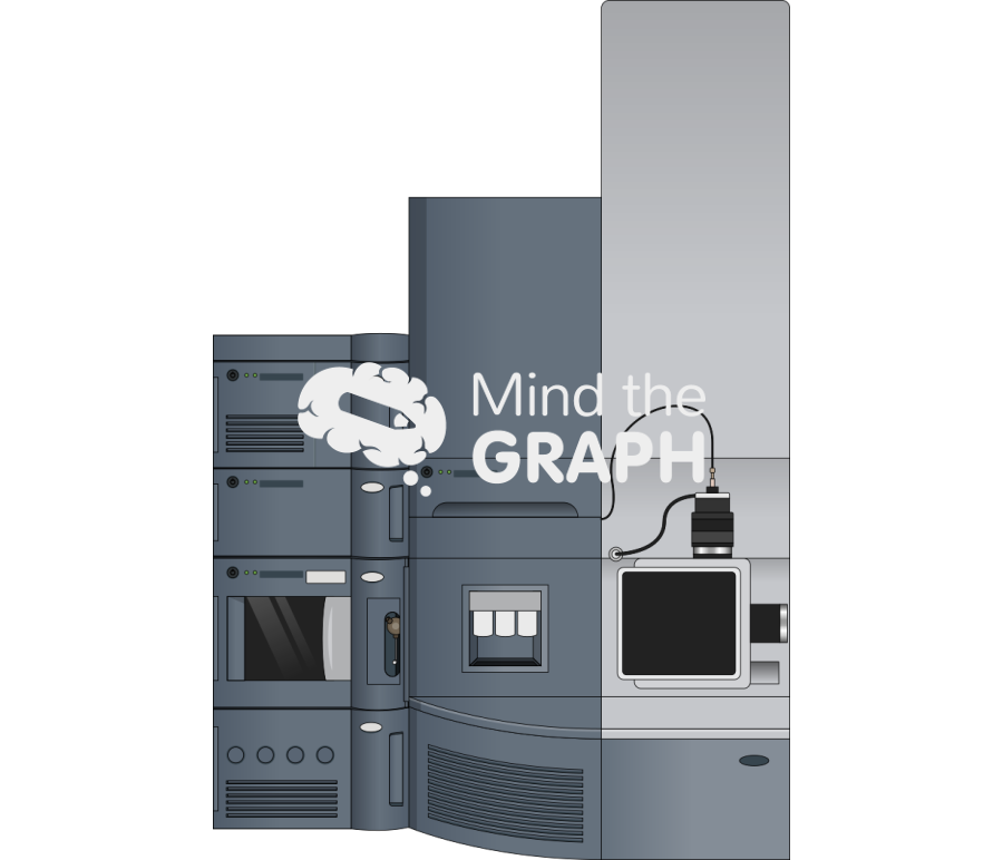 Accquity uplc coupled to qtof Icons, Symbols, Pictures, and Images