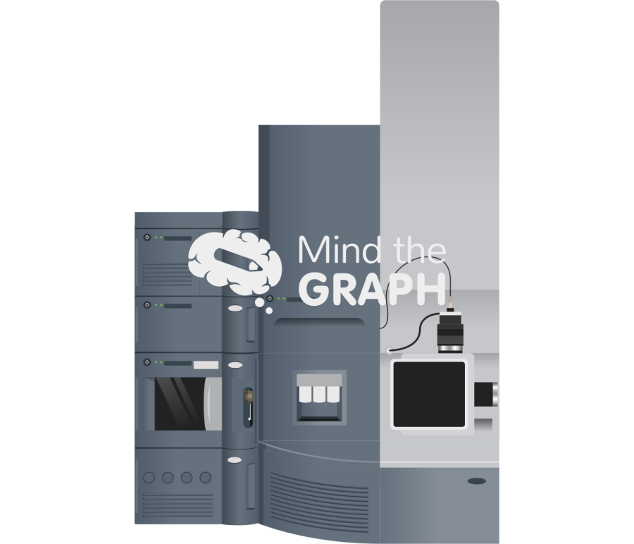 Accquity uplc coupled to qtof Icons, Symbols, Pictures, and Images