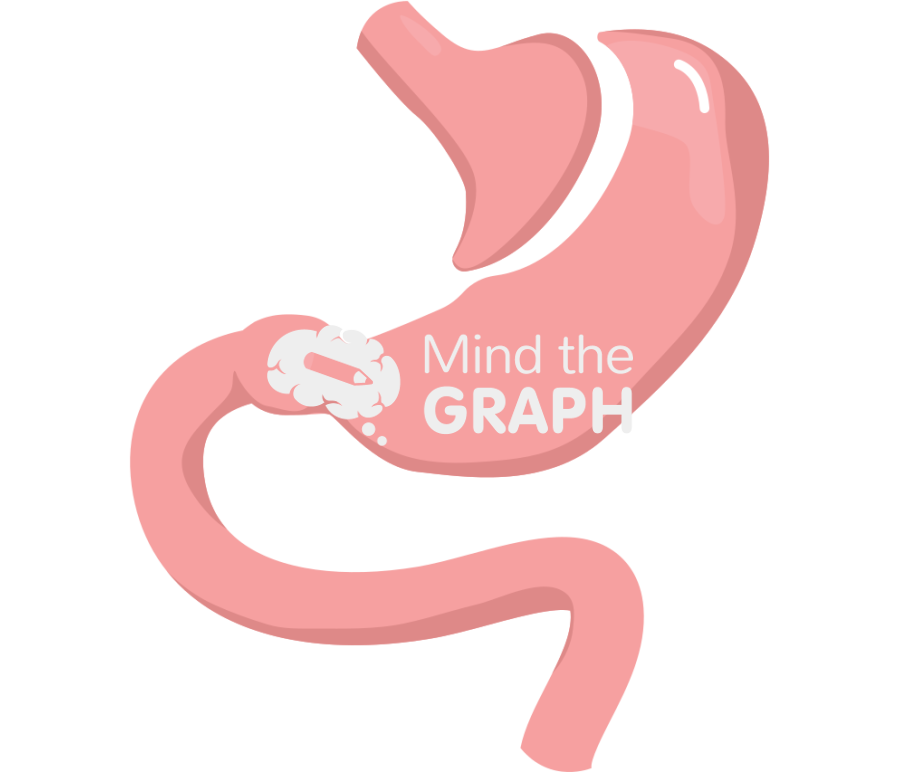Achalasia gastric tube Icons, Symbols, Pictures, and Images