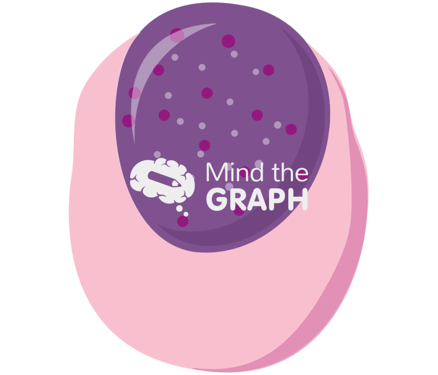 Acidophil erythroblast 2 Icons, Symbols, Pictures, and Images