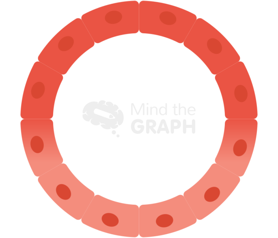 Acinar to ductal metaplasia acm Icons, Symbols, Pictures, and Images