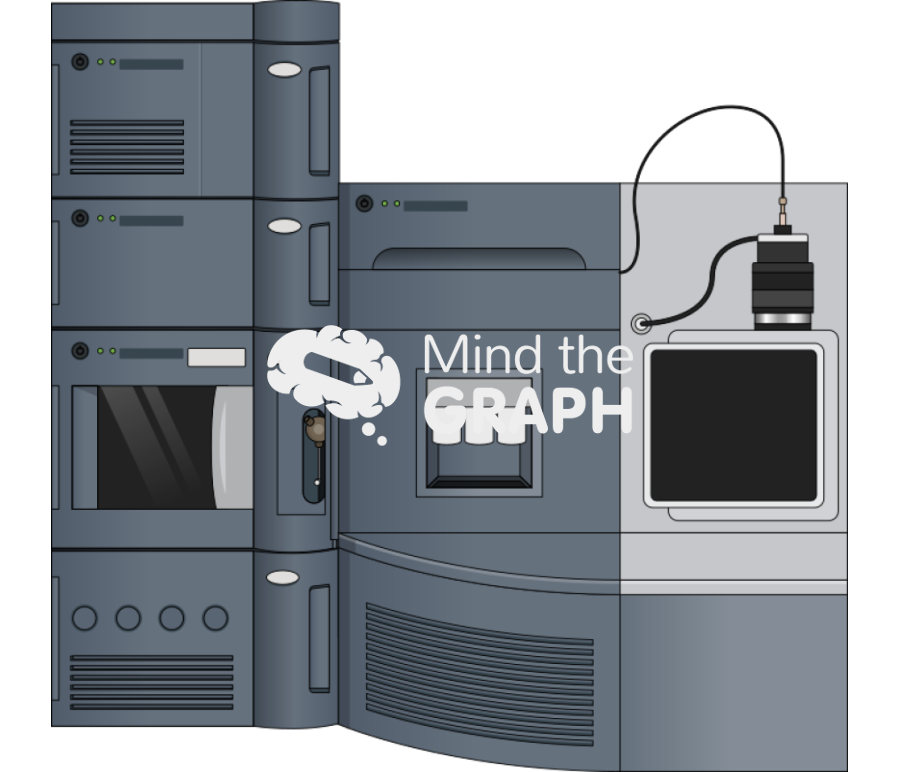 Acquity hplc triple quadrupole equipment front Icons, Symbols, Pictures, and Images