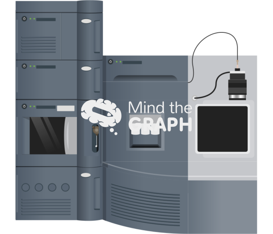Acquity hplc triple quadrupole equipment front Icons, Symbols, Pictures, and Images