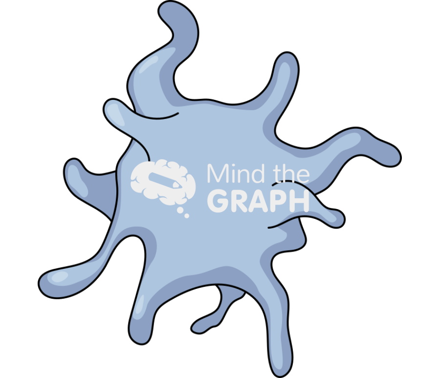 Activated platelet Icons, Symbols, Pictures, and Images