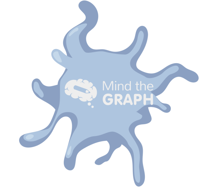 Activated platelet Icons, Symbols, Pictures, and Images