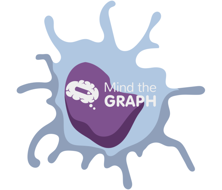 Actived macrophage Icons, Symbols, Pictures, and Images