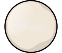 Aculops lycopersici egg - Edit and Customize Icons of Aculops lycopersici egg Aculops lycopersici egg Icons, Symbols, Pictures, and Images