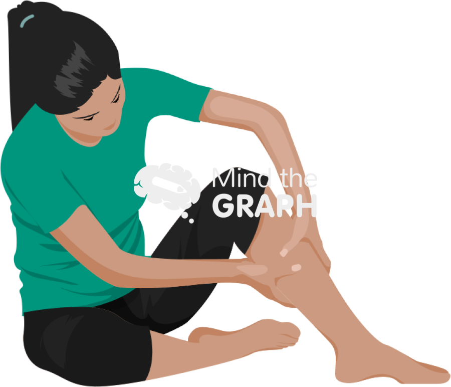 Acute limb ischemia woman Icons, Symbols, Pictures, and Images