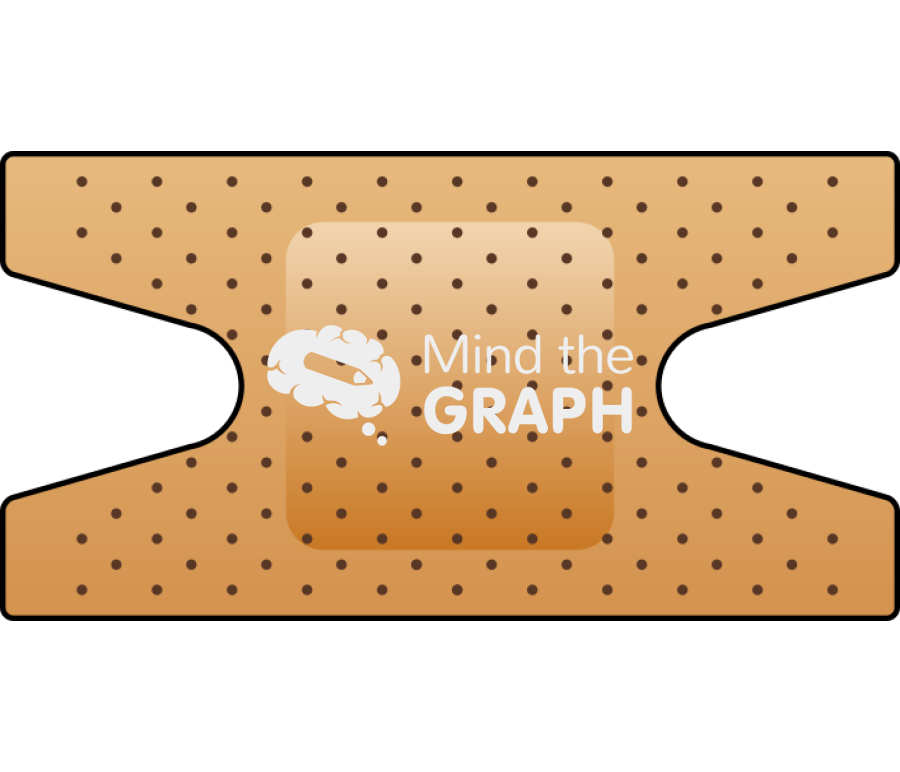 Adhesive bandage knucle back Icons, Symbols, Pictures, and Images