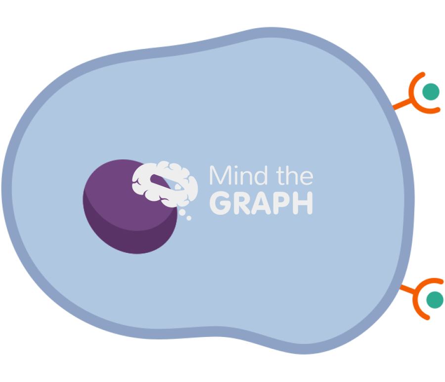 Adjacent target cell 2 Icons, Symbols, Pictures, and Images