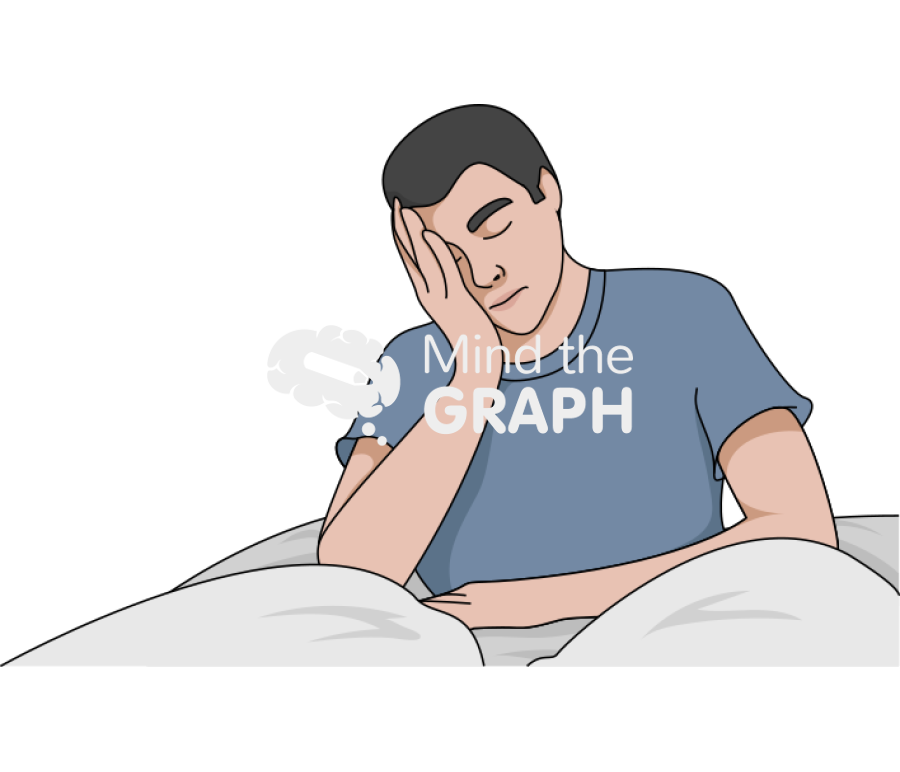 Adult man awake Icons, Symbols, Pictures, and Images