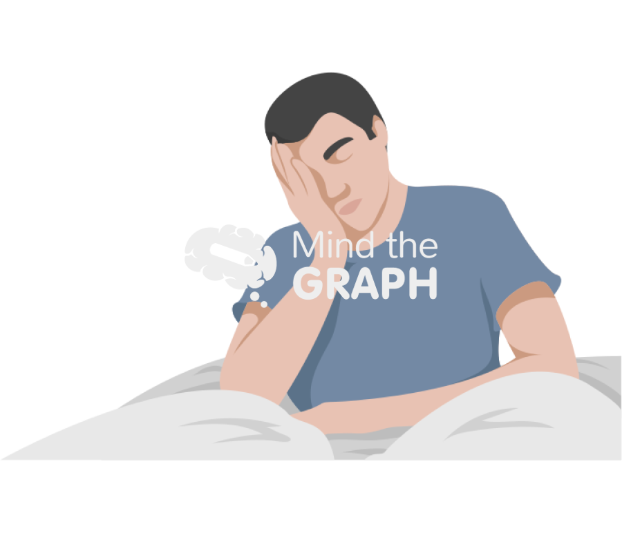 Adult man awake Icons, Symbols, Pictures, and Images