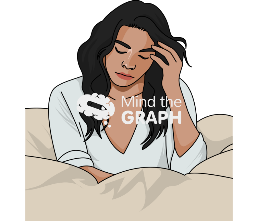 Adult woman awake Icons, Symbols, Pictures, and Images