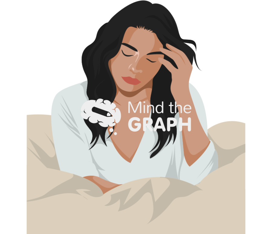 Adult woman awake Icons, Symbols, Pictures, and Images