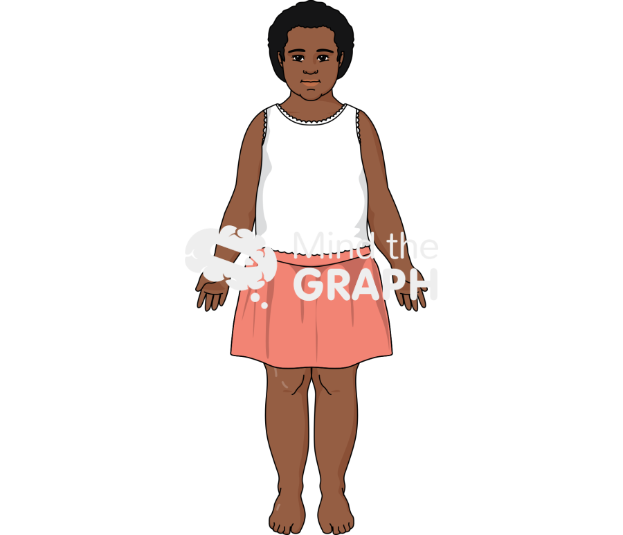 Afro girl fat anatomic front Icons, Symbols, Pictures, and Images