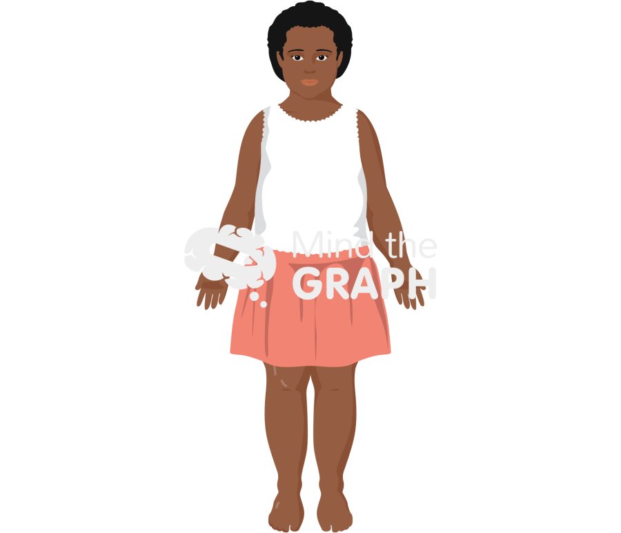 Afro girl fat anatomic front Icons, Symbols, Pictures, and Images