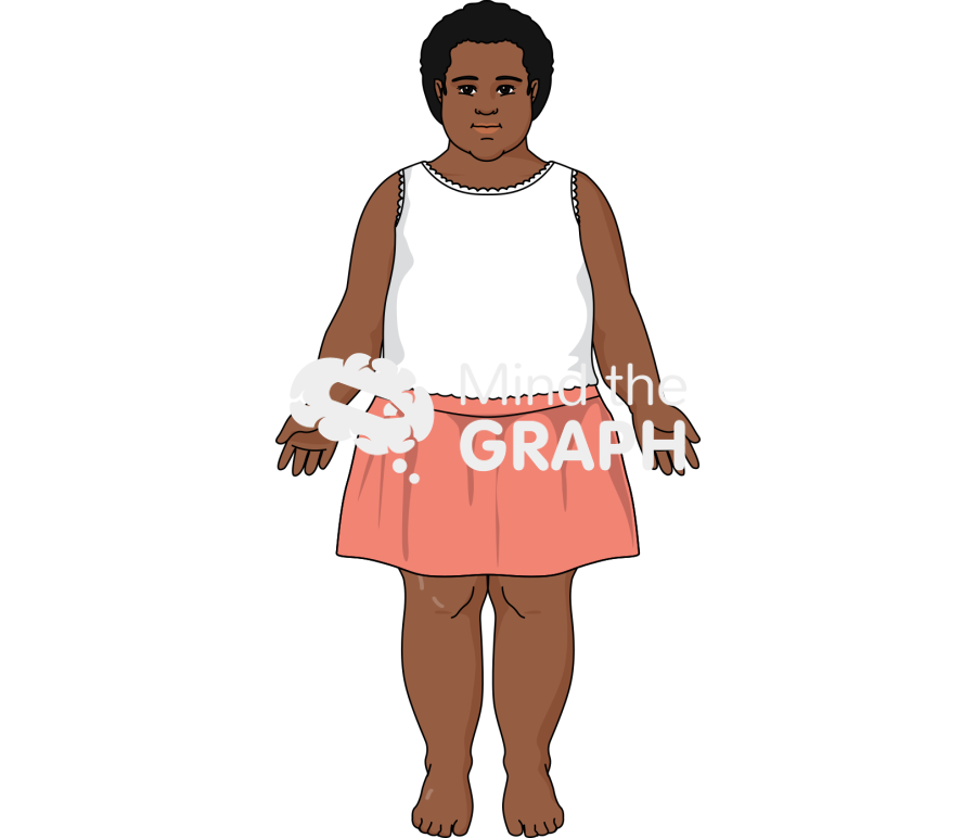 Afro girl obese anatomic front Icons, Symbols, Pictures, and Images
