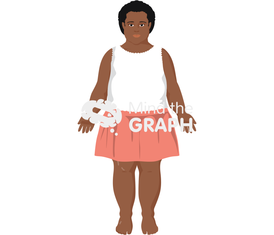 Afro girl obese anatomic front Icons, Symbols, Pictures, and Images