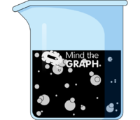 Agglomeration nanoparticles front Icons, Symbols, Pictures, and Images