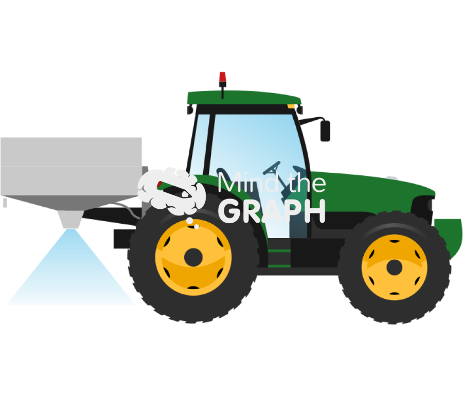 Agricultural equipment tractor irrigation soil Icons, Symbols, Pictures, and Images