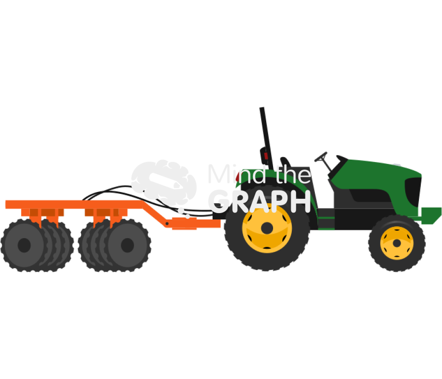 Agricultural equipment tractor prepare soil 2 Icons, Symbols, Pictures, and Images