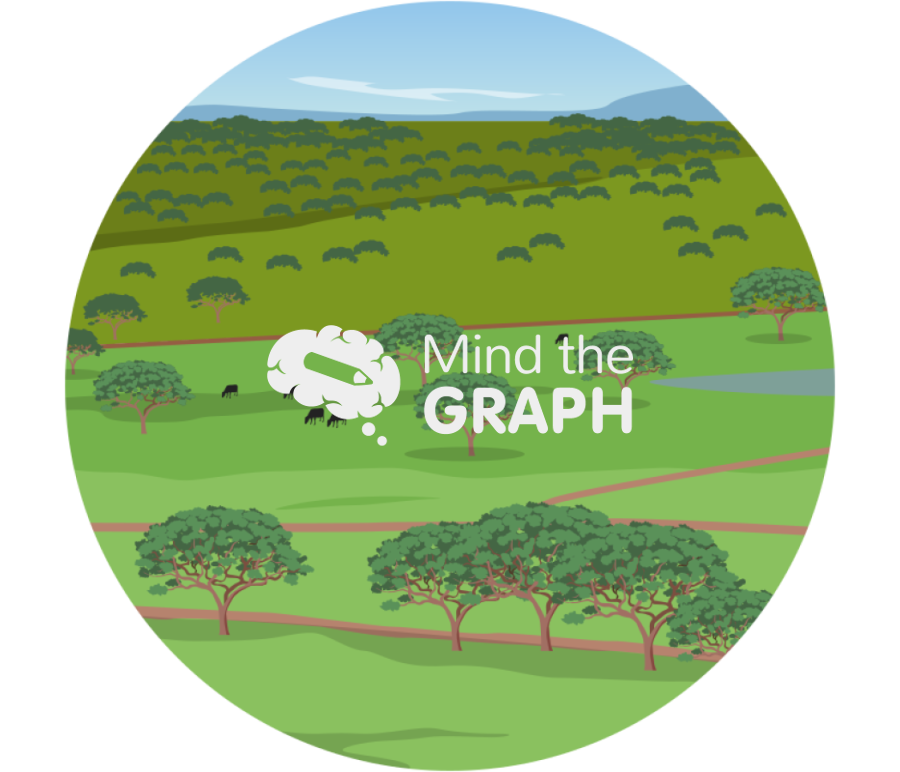 Agroforest landscape zoom Icons, Symbols, Pictures, and Images