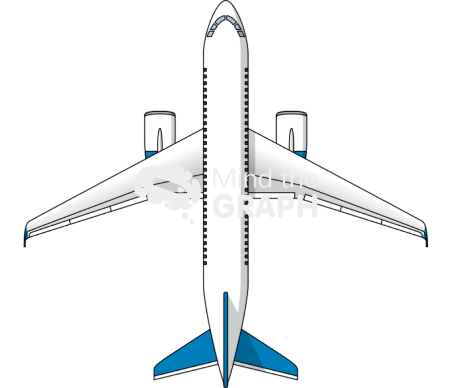 Airplane top view Icons, Symbols, Pictures, and Images